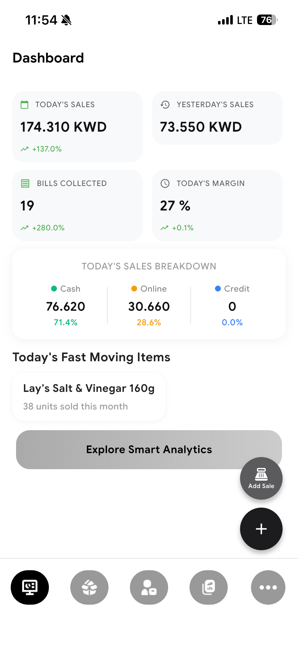QuickBiz dashboard showing today's sales 174.310 KWD, bills, and margin